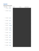 Load image into Gallery viewer, Title Abstract Report