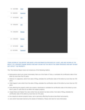 Load image into Gallery viewer, Title Abstract Report