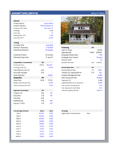 Load image into Gallery viewer, Home Purchase Analysis