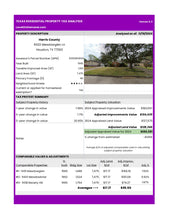 Load image into Gallery viewer, Property Tax Protest Kit
